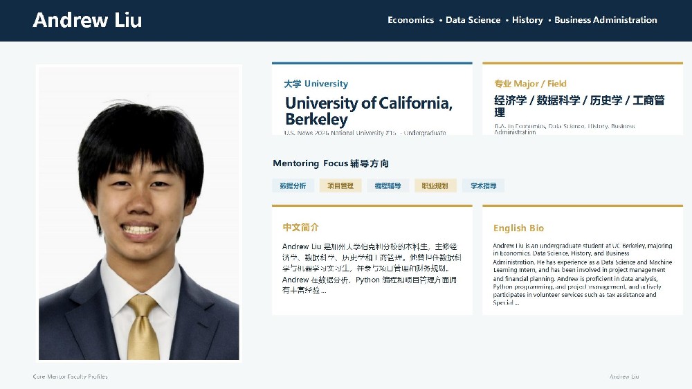 Andrew Liu