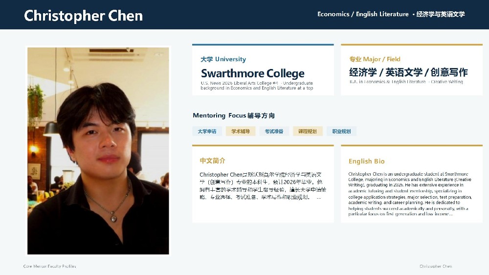 Christopher Chen
